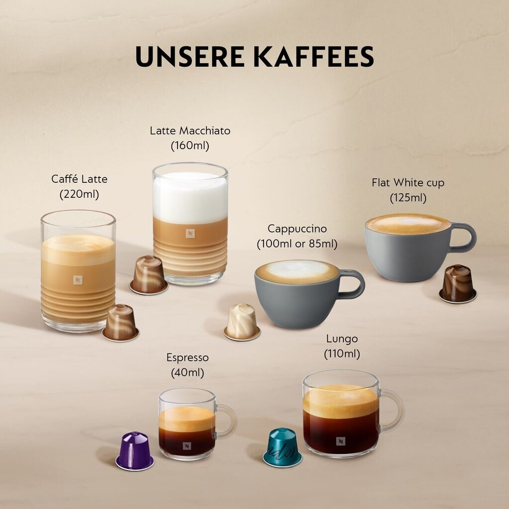 De'Longhi NESPRESSO Gran Lattissima EN640.W white – Bild 4