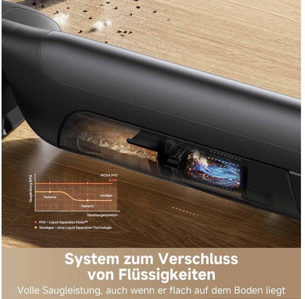 Dreame Mova M10 – Bild 3