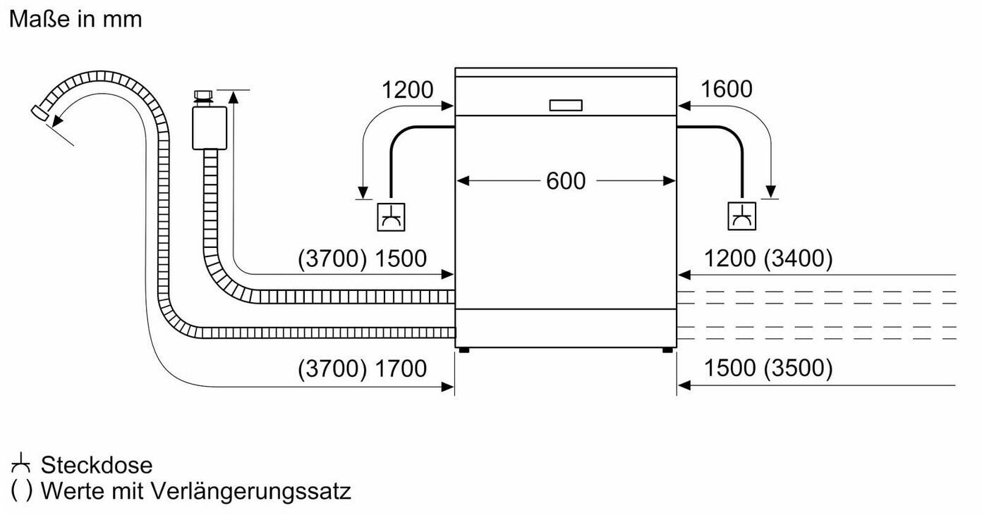 Bosch SBH4HVX14E – Bild 3